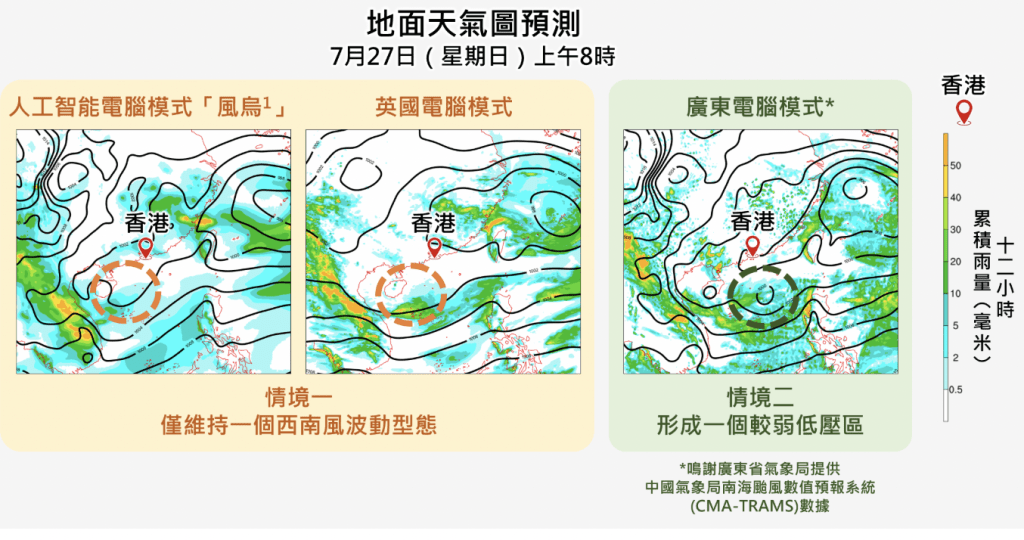 天文台圖片