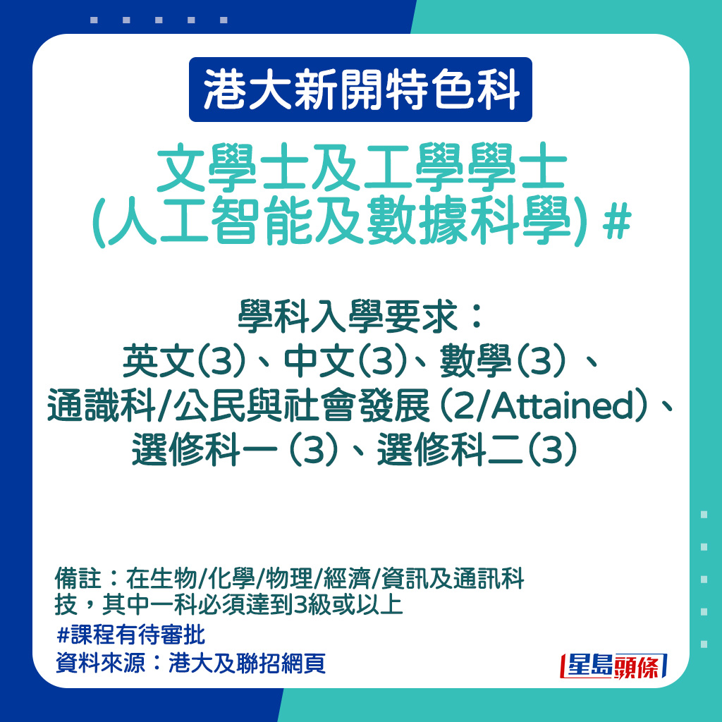 港大新開特色科｜文學士及工學學士(人工智能及數據科學)的入學要求。