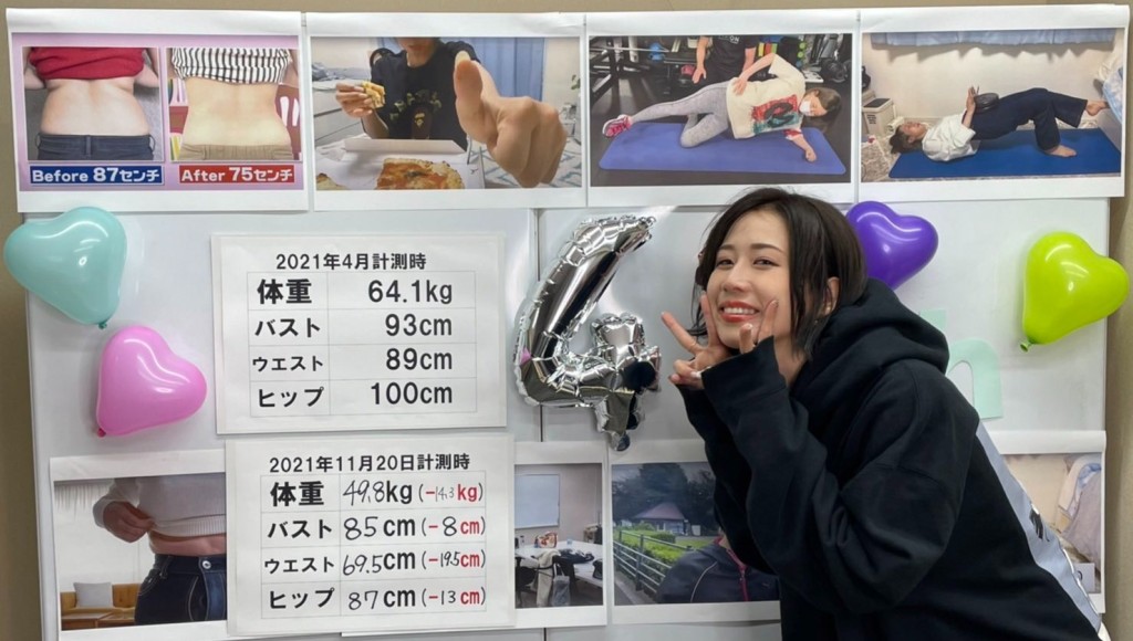 她用232日減了14.3kg。