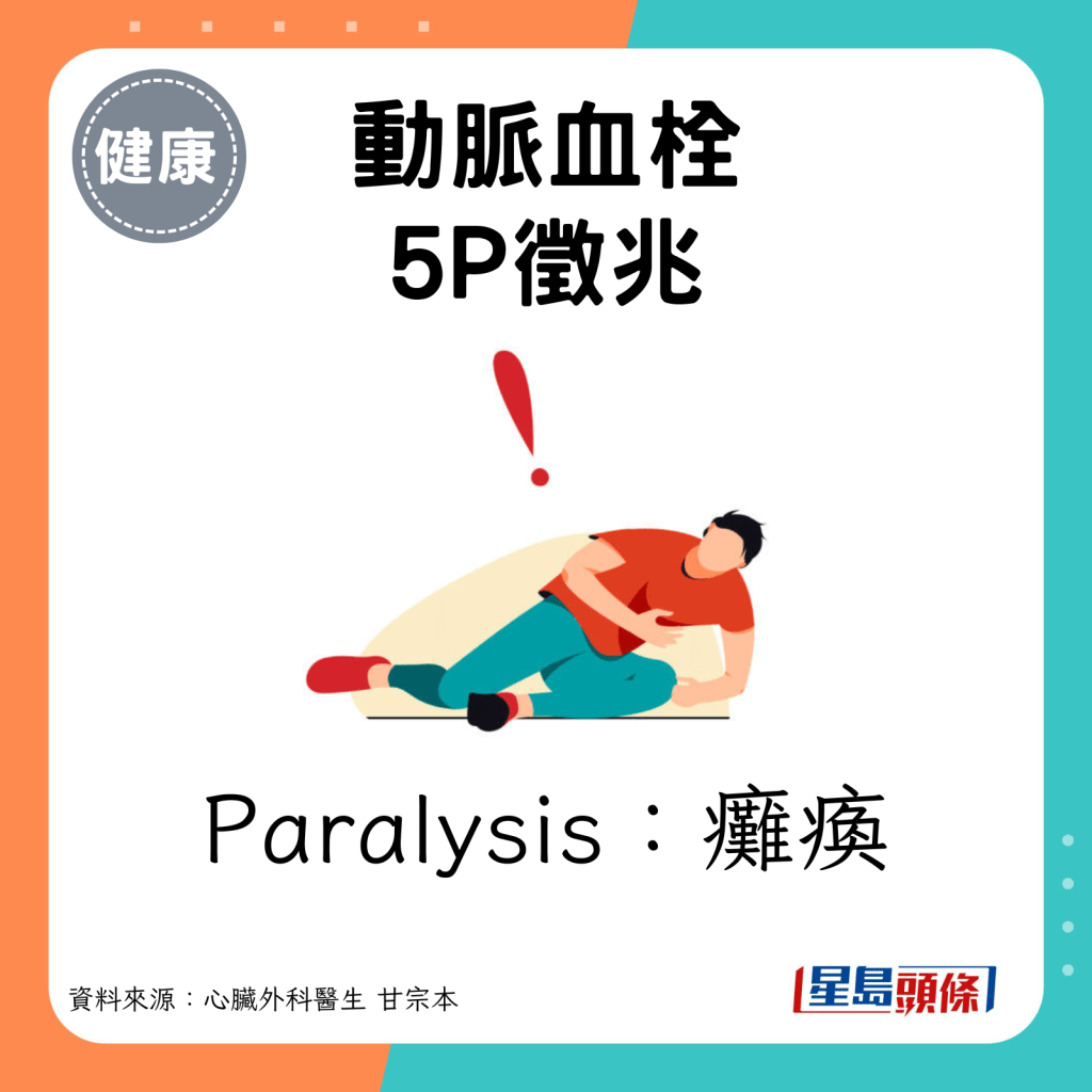 Paralysis：瘫痪。