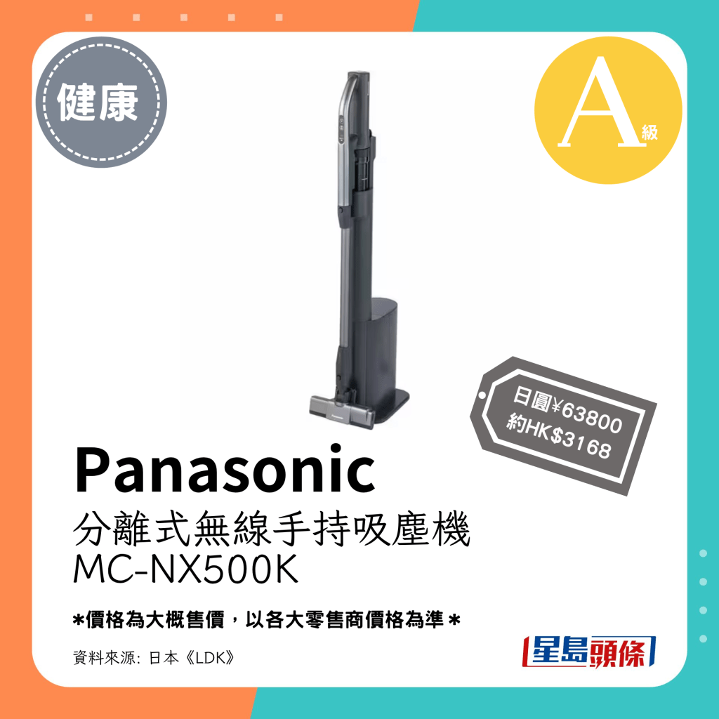 A级 第4位（3.99分）：Panasonic分离式无线手持吸尘机 MC-NX500K（日圆¥63800，约HK$3168）