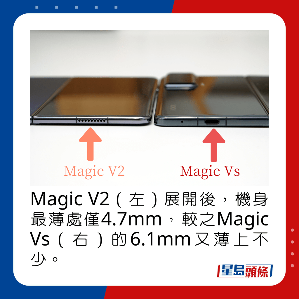 Magic V2（左）展开后，机身最薄处仅4.7mm，较之Magic Vs（右）的6.1mm又薄上不少。