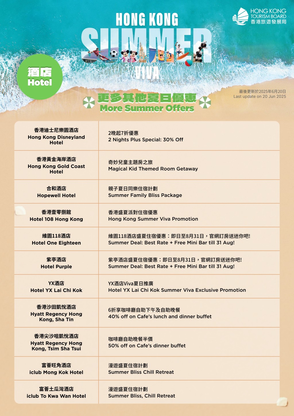 其他夏日優惠 其他夏日優惠