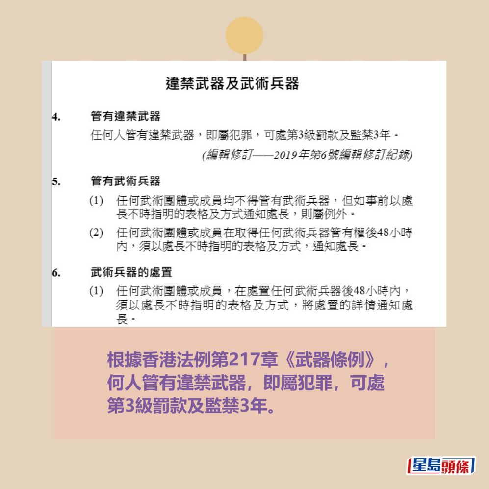 根據香港法例第217章《武器條例》,何人管有違禁武器,即屬犯罪,可處第3級罰款及監禁3年。電子版香港法例截圖 根據香港法例第217章《武器條例》,何人管有違禁武器,即屬犯罪,可處第3級罰款及監禁3年。電子版香港法例截圖