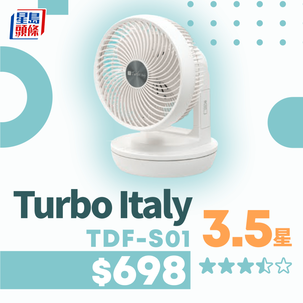 Turbo Italy TDF-S01。