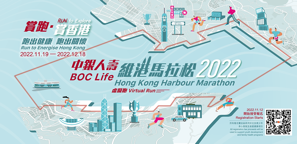 活動是是全港首個環迴維港一周的馬拉松路線。