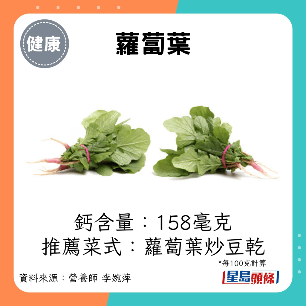 萝卜叶钙含量：158毫克 推荐菜式：萝卜叶炒豆乾