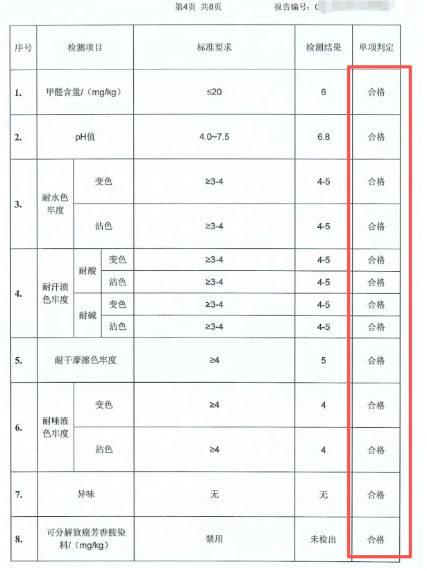 沒有送檢,報告顯示產品所有指標都合格。瀟湘晨報 沒有送檢,報告顯示產品所有指標都合格。瀟湘晨報