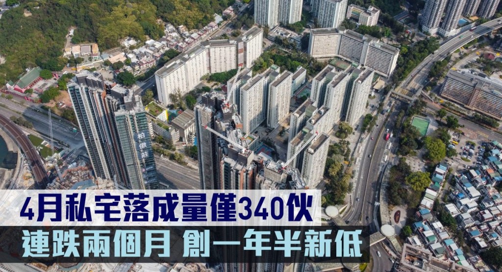 4月私宅落成量僅340伙,連跌兩個月,創一年半新低。