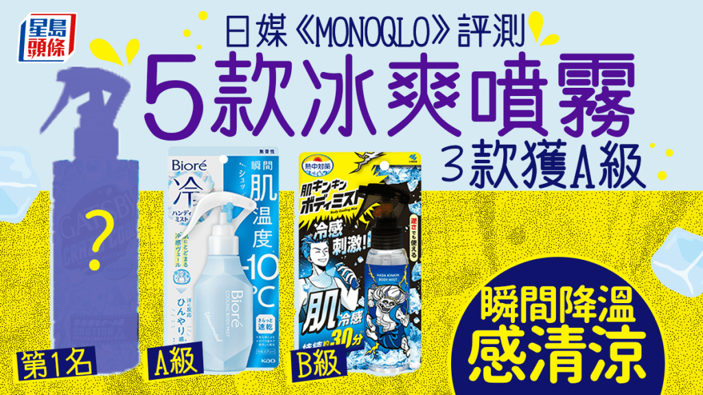 冰爽噴霧推介｜日媒《MONOQLO》評測5款人氣產品 3款獲A級即降溫 Biore/小林製藥邊款最好用？
