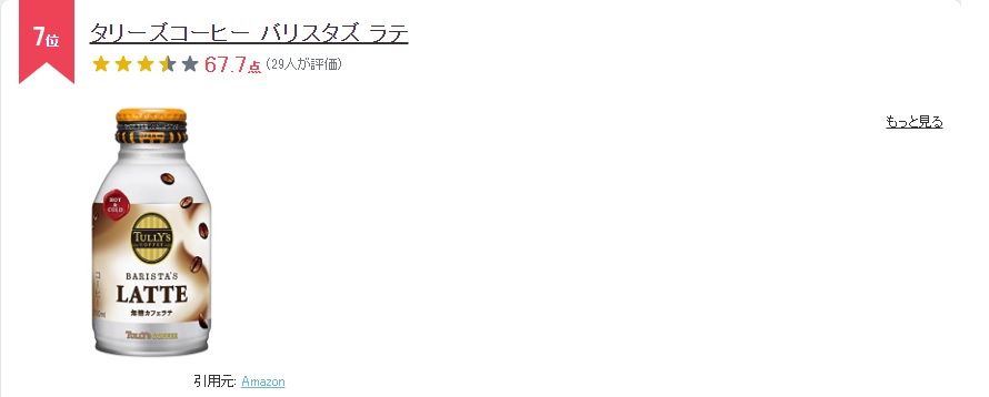 日本網站票選第七位。