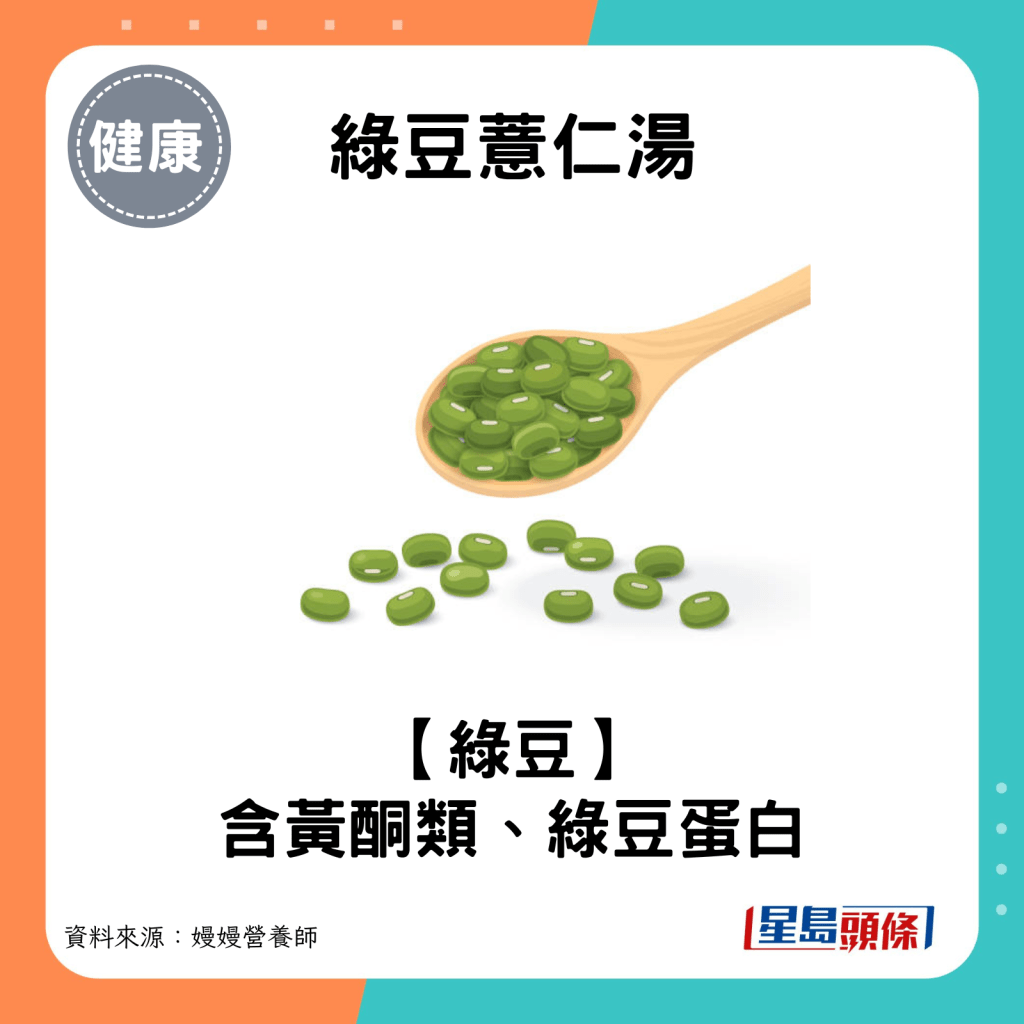 绿豆薏仁汤：绿豆含黄酮类、绿豆蛋白。