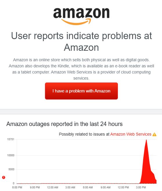 Amazon的云端服务AWS出现故障，导致大量美国公司全球大当机。DownDetector