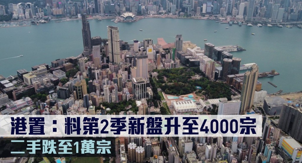 港置:料第2季新盤升至4000宗,二手跌至10000宗。