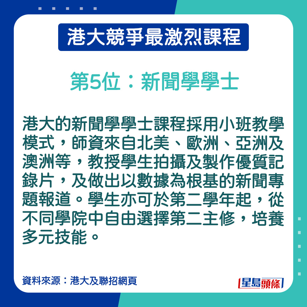 新聞學學士的課程內容。