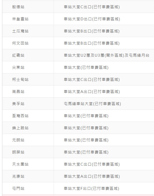 港鐵站內的洗手間（7）。港鐵網站截圖