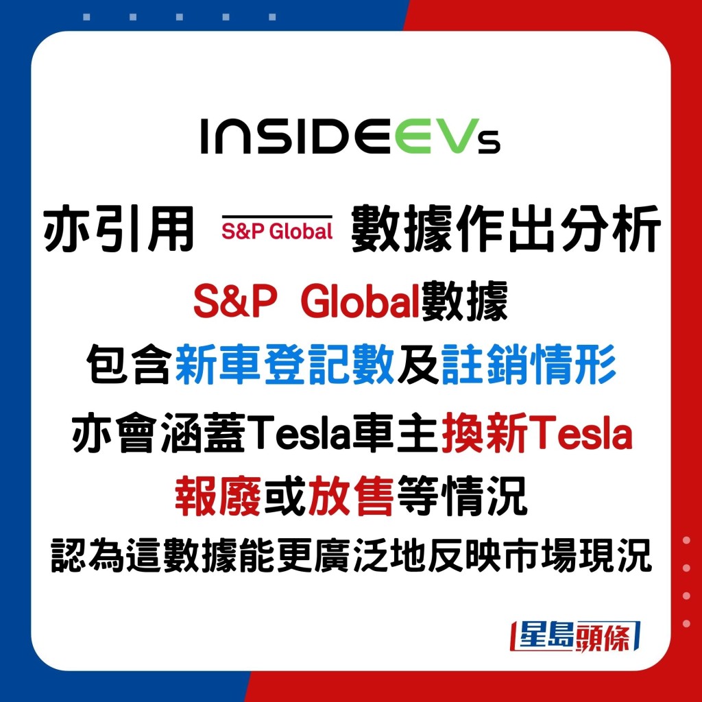 《InsideEVs》除了反驳Edmunds外，亦引用名为S&P Global数据作出分析。S&P Global数据包含新车登记数及注销情形，亦会涵盖Tesla车主换新Tesla、报废或放售等情况，认为这数据能更广泛地反映市场现况