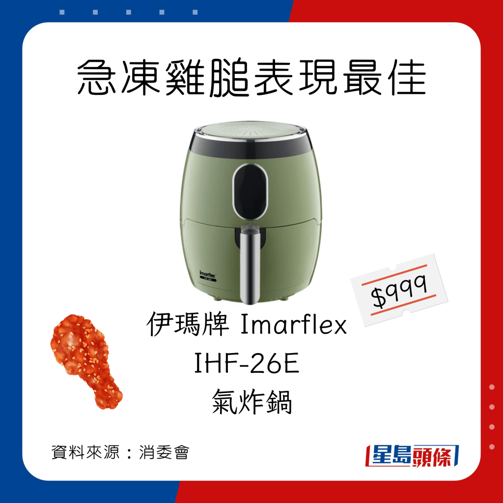 消委會氣炸鍋｜ 急凍雞膇最佳氣炸鍋選擇：伊瑪牌Imarflex