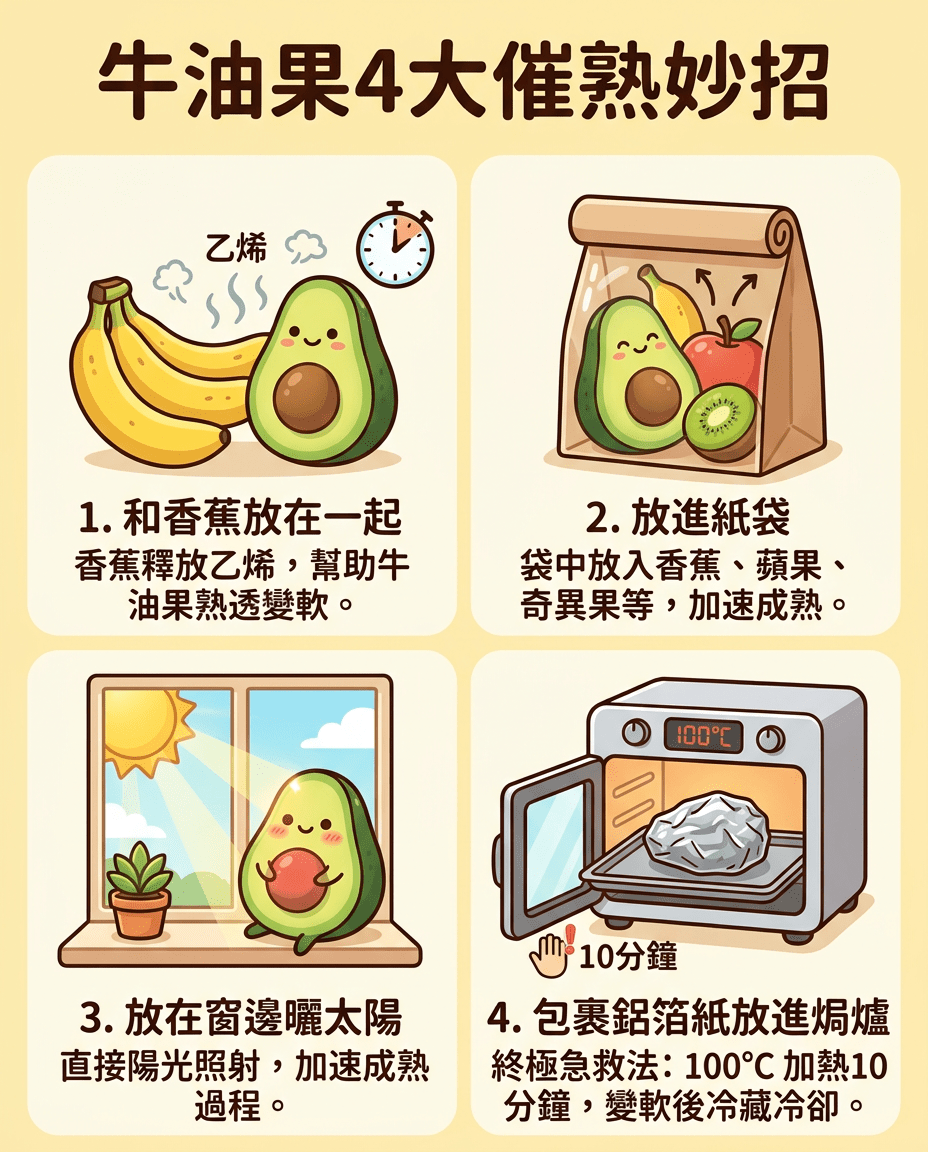 牛油果4大催熟妙招