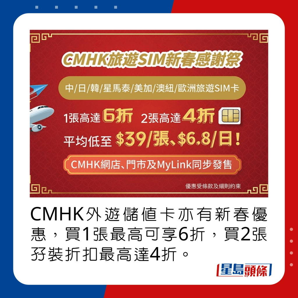 CMHK外遊儲值卡亦有新春優惠，買1張最高可享6折，買2張孖裝折扣最高達4折。