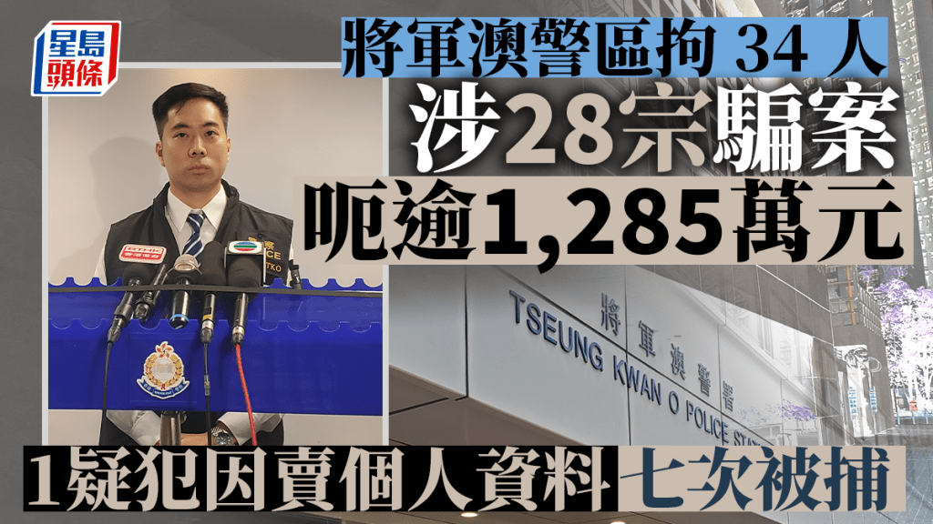 將軍澳警區拘34人,涉及28宗騙案。蔡楚輝攝