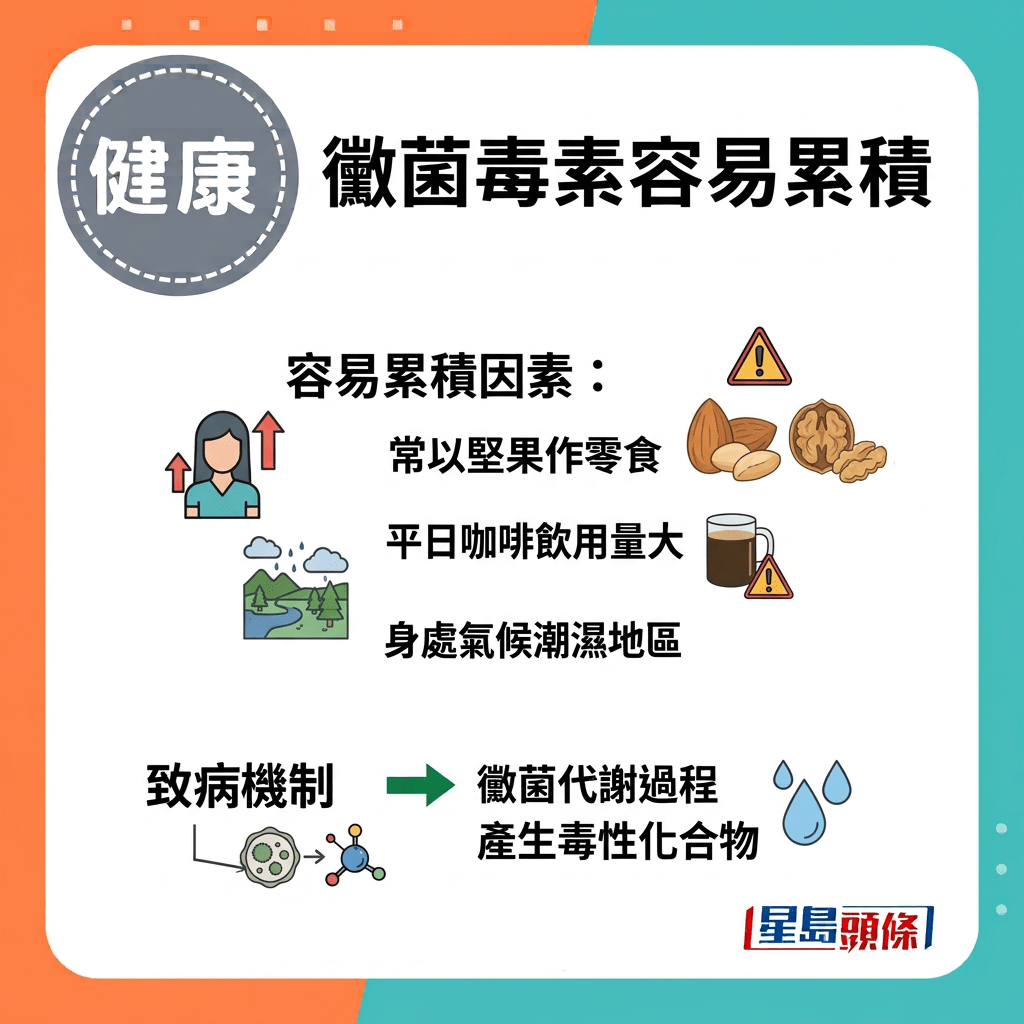 平日咖啡饮用量大,亦常以坚果作零食,加上身处气候潮湿地区,这几个条件加起来,正好是霉菌毒素容易累积的高风险组合。 平日咖啡饮用量大,亦常以坚果作零食,加上身处气候潮湿地区,这几个条件加起来,正好是霉菌毒素容易累积的高风险组合。
