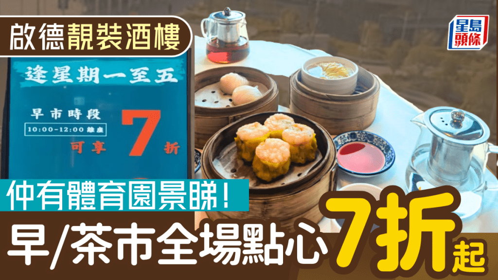 启德靓装酒楼大劈价！早、茶市点心七折起 烧卖/虾饺/鸡扎 仲有体育园景睇！