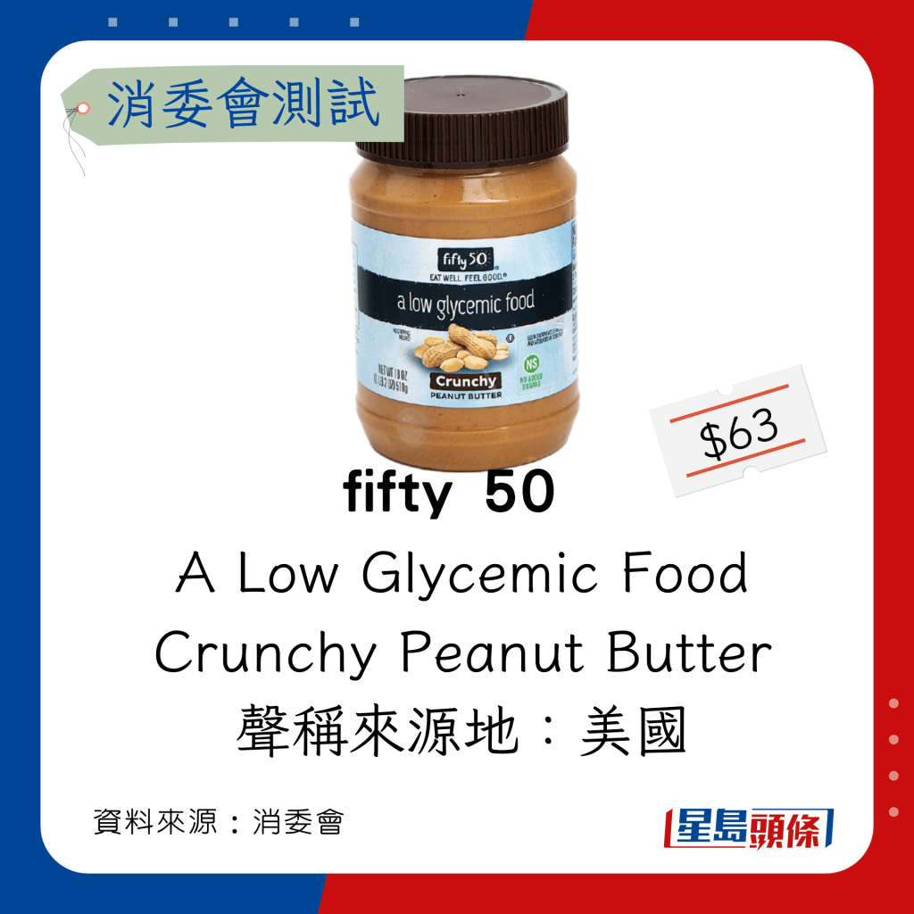 fifty 50 A Low Glycemic Food Crunchy Peanut Butter