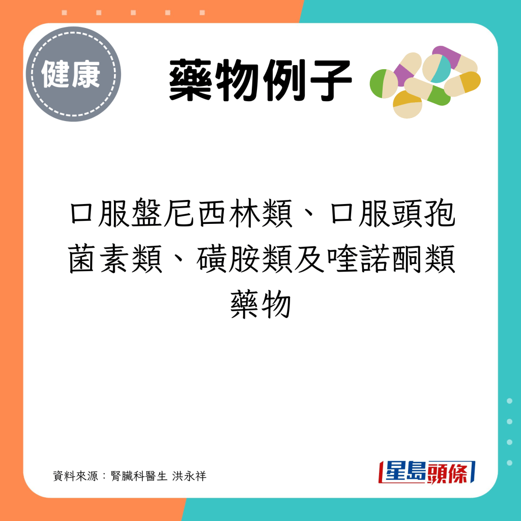 包括口服盤尼西林類、口服頭孢菌素類、磺胺類及喹諾酮類藥物