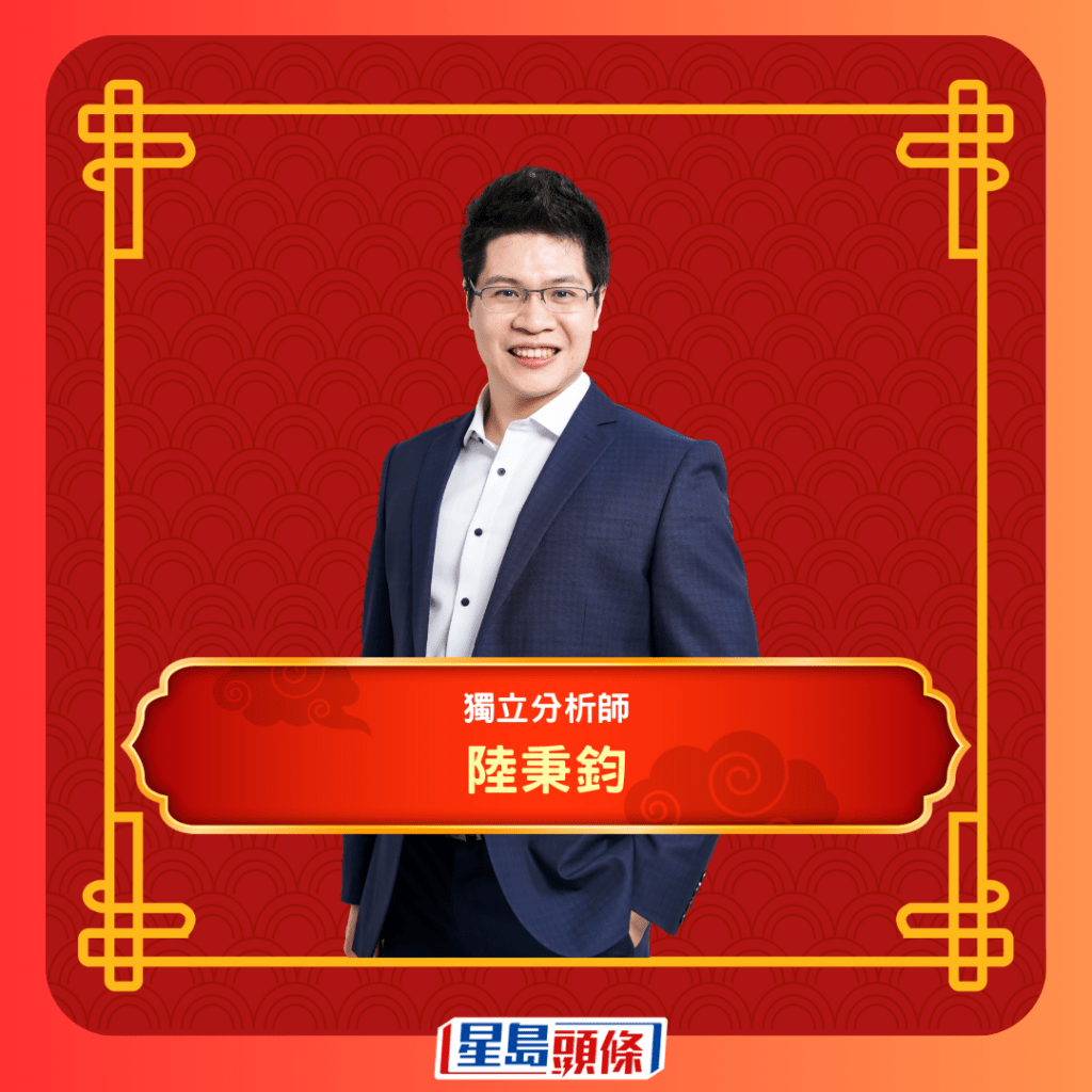 独立分析师陆秉钧