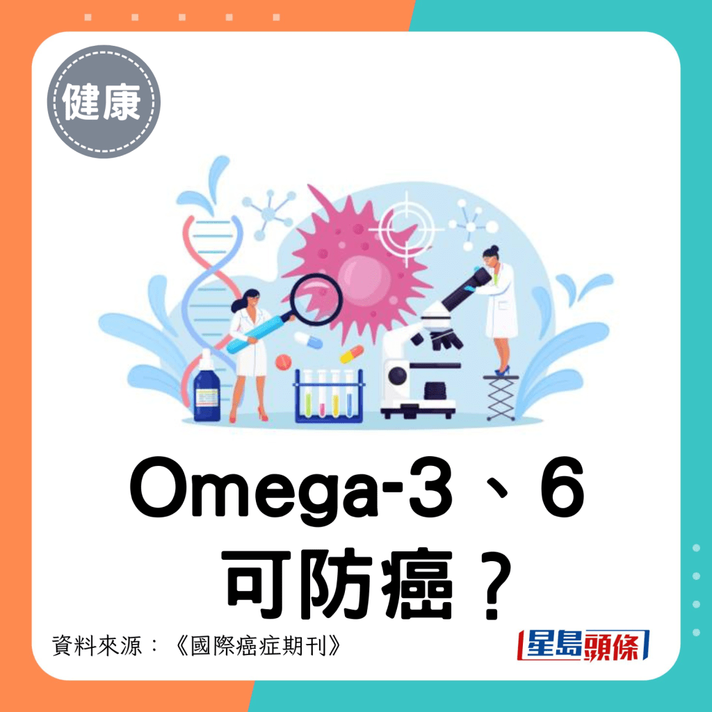 Omega3、6可防癌?