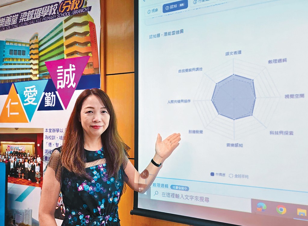 樂善堂梁銶琚學校（分校）利用AI數據分析掌握學生特質，發掘學生強項及發展方向。劉鐵梅相信，有助教師與家長發現學生優勢。