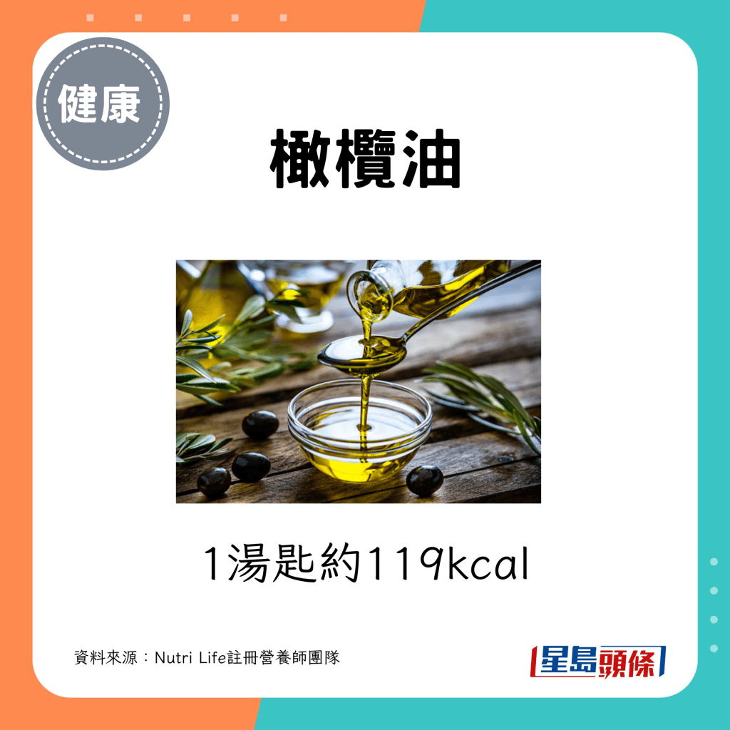 橄榄油：1汤匙约119kcal