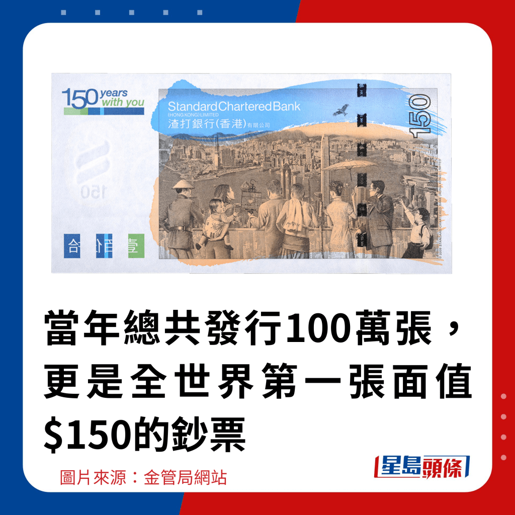 当年总共发行100万张，更是全世界第一张面值$150的钞票