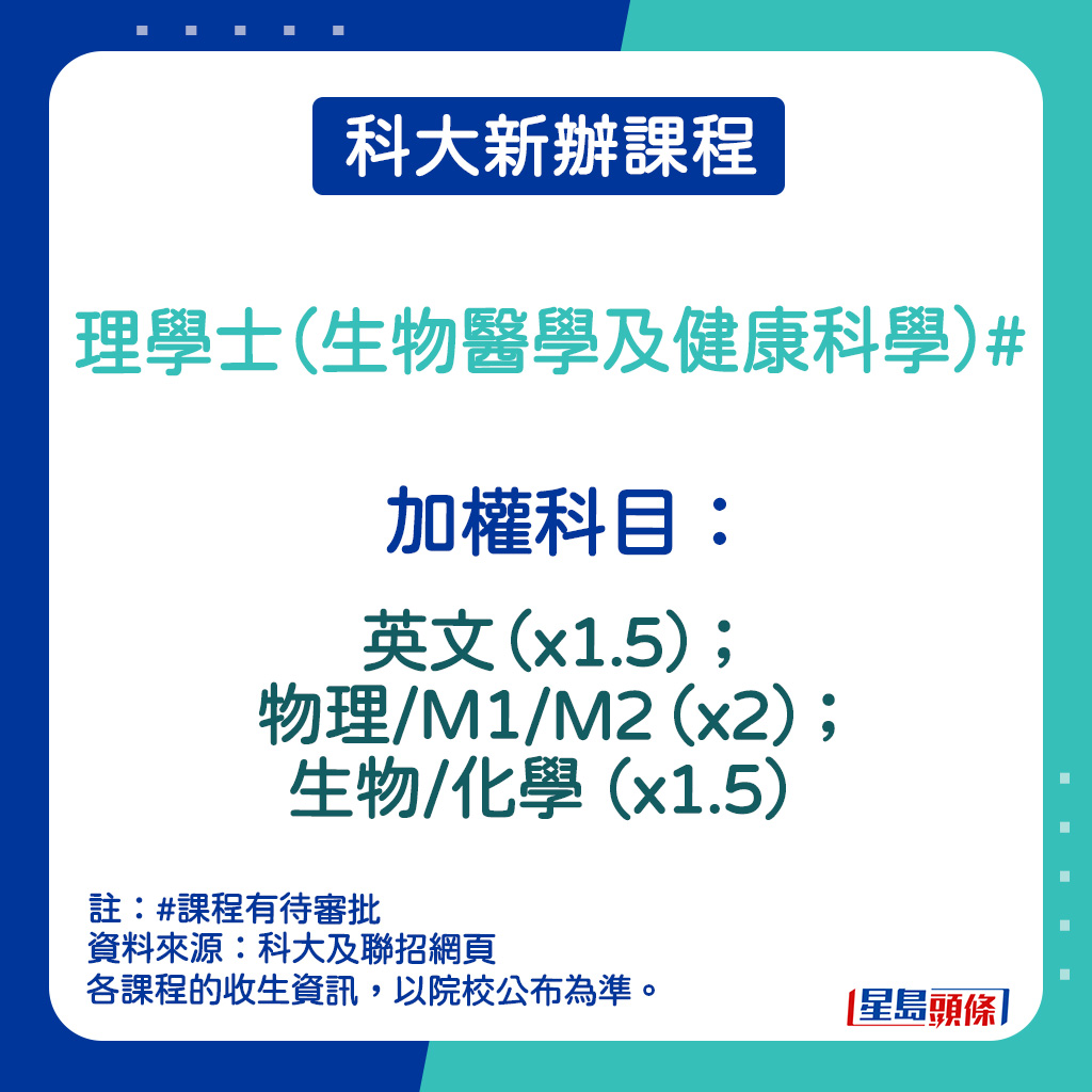 理學士（生物醫學及健康科學）的加權科目。