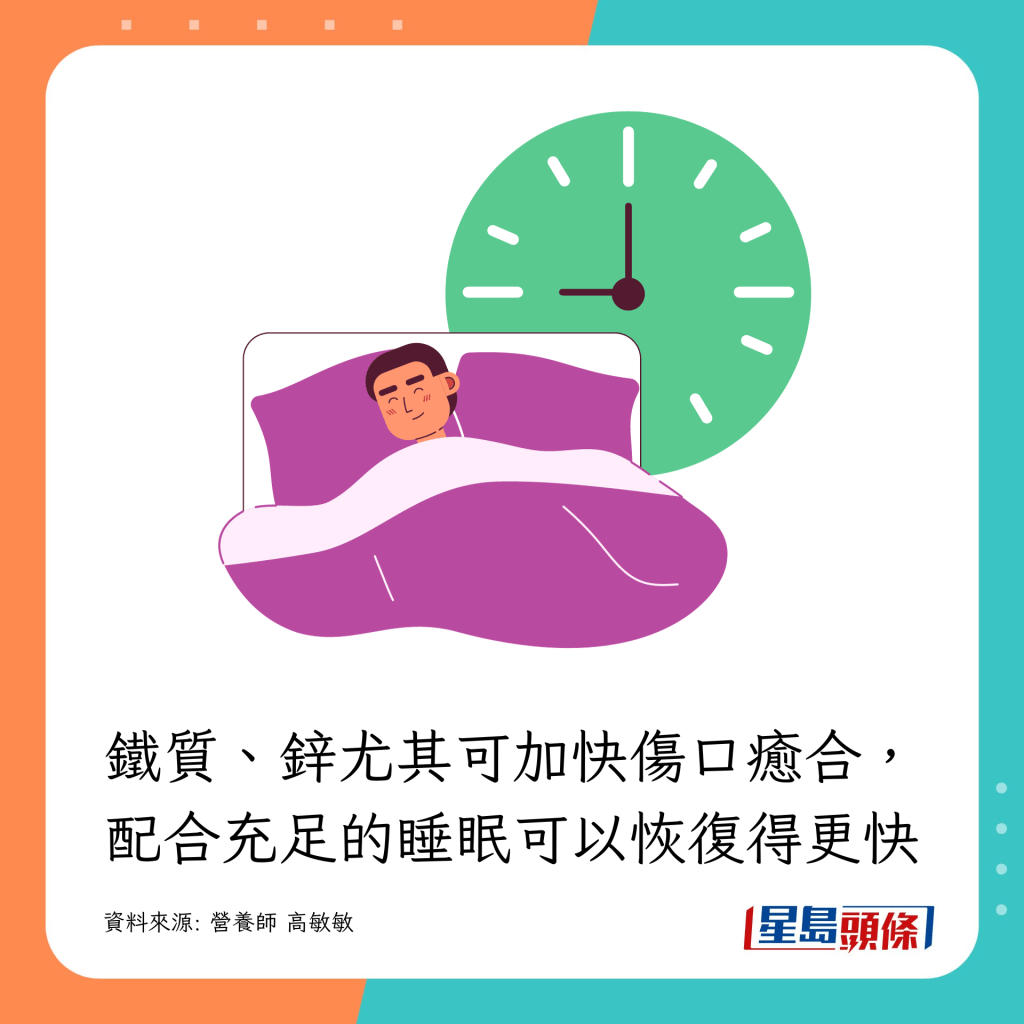 特別是鐵和鋅能夠促進傷口癒合，配合充足的睡眠可以加速恢復。