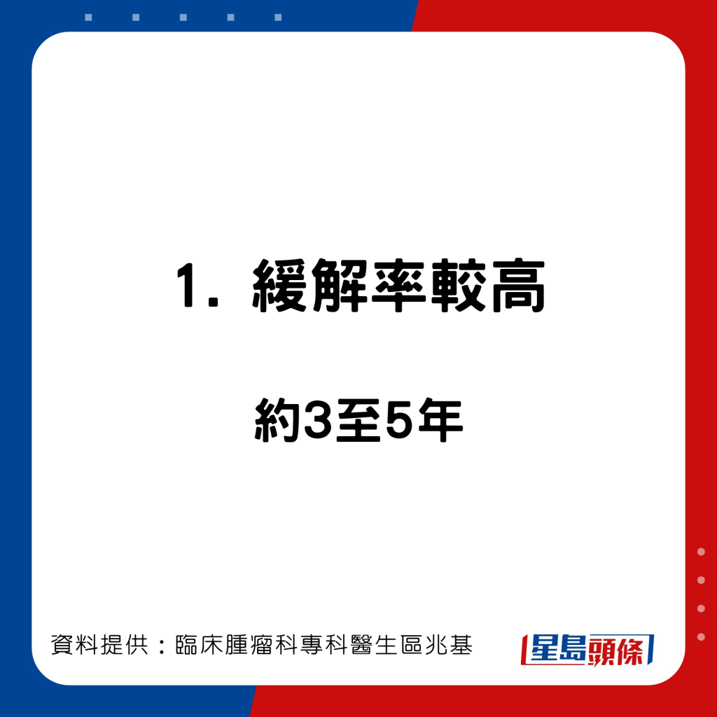 臨床腫瘤科專科醫生區兆基分享免疫治療比化療的優勝之處。