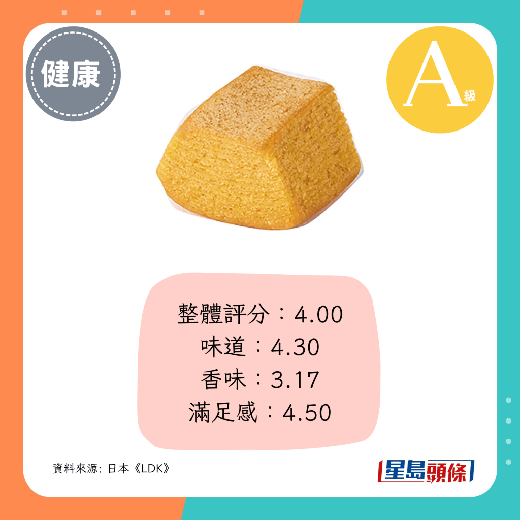 整体评分：4.00