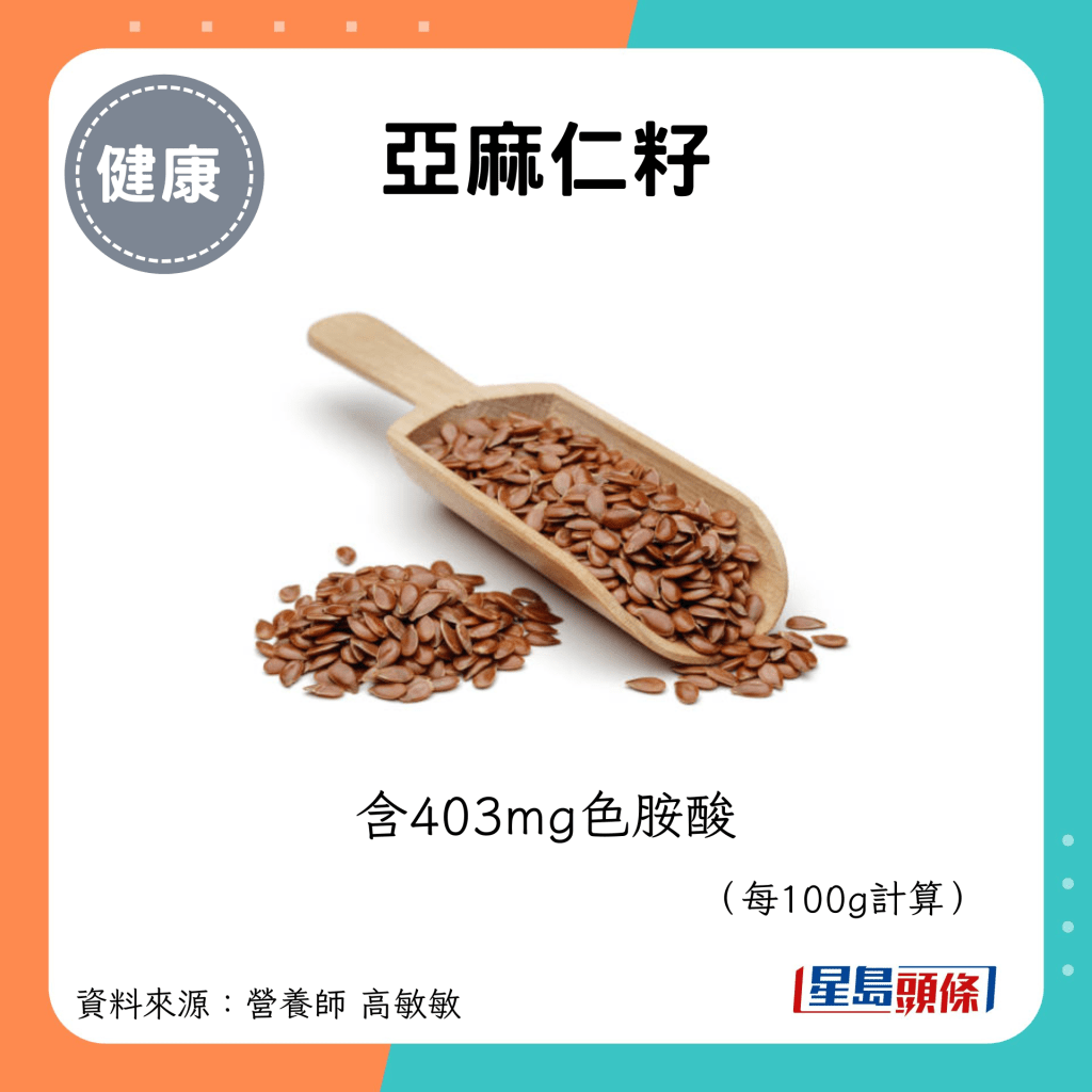 亞麻仁籽：含403mg色胺酸 （每100g計算）