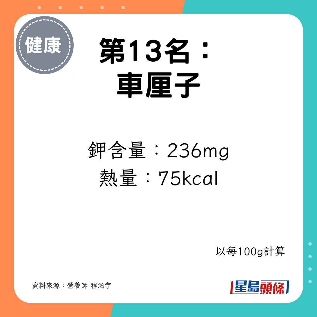 钾含量：236mg