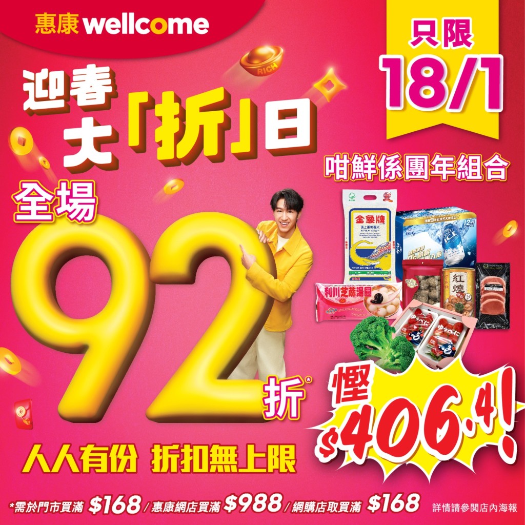 (圖片來源:惠康) (圖片來源:惠康)