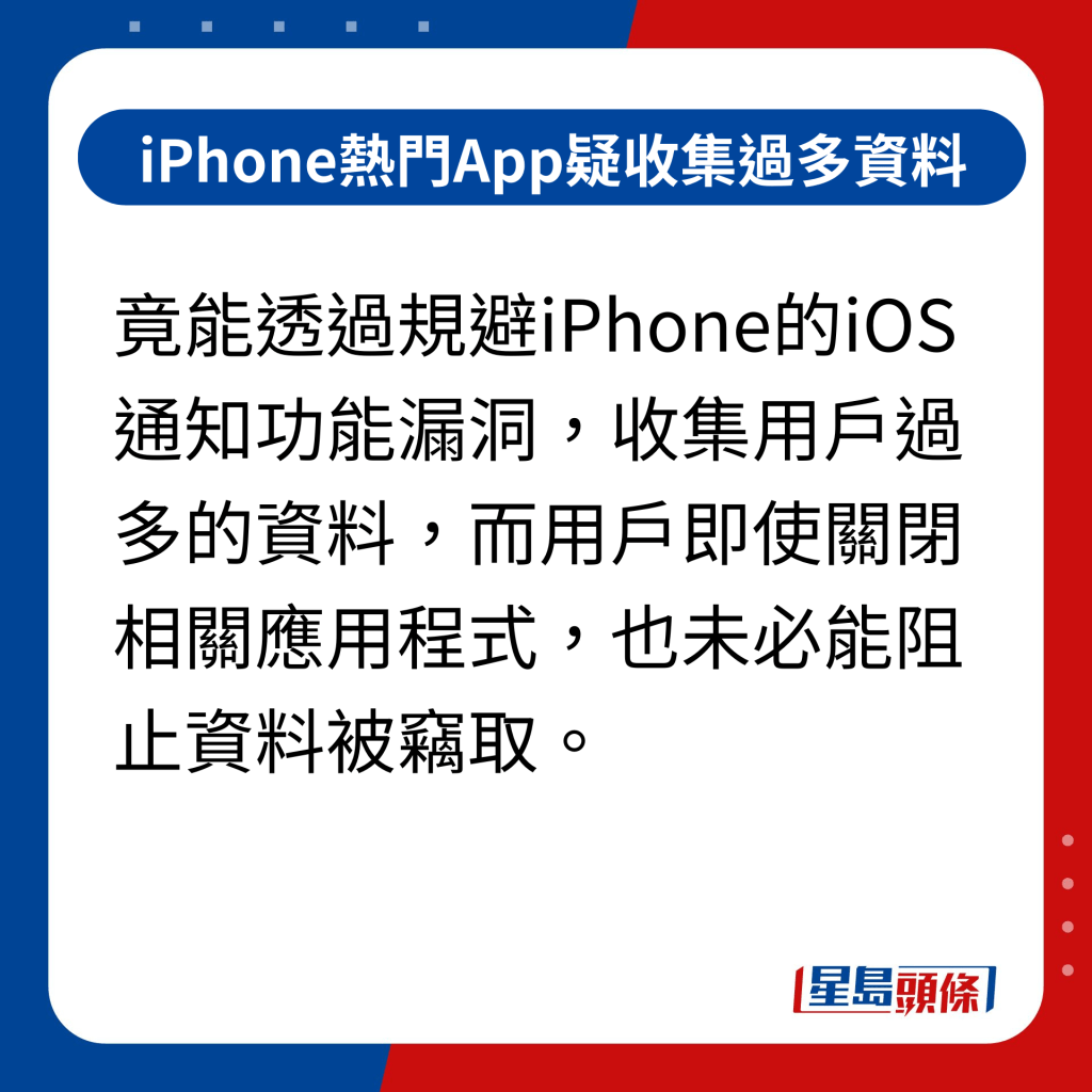 iPhone熱門App疑收集過多資料｜竟能透過規避iPhone的iOS通知功能漏洞，收集用戶過多的資料，而用戶即使關閉相關應用程式，也未必能阻止資料被竊取。