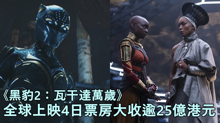 黑豹2丨全球上映4日票房大收逾25億港元 雷碧達尼安高談故友:心有個空洞