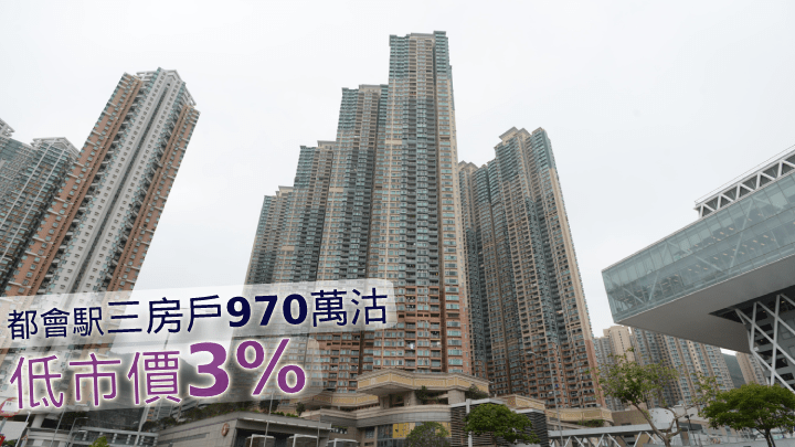 都會駅三房戶低市價3%沽