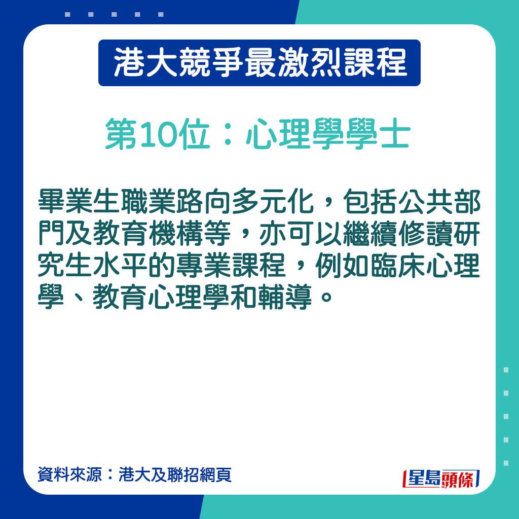 心理学学士的课程内容。