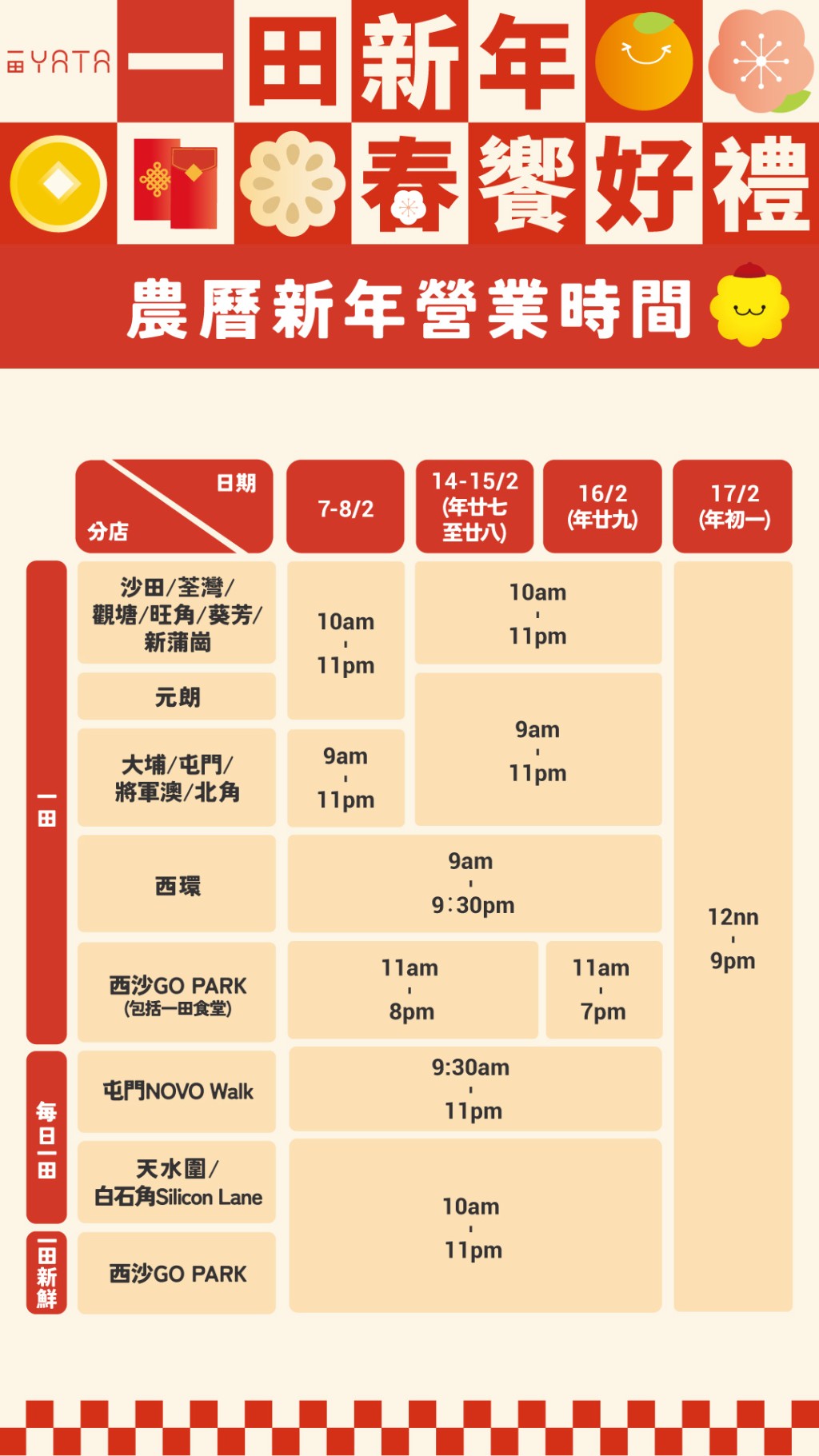 超市農曆新年營業時間2026|一田 超市農曆新年營業時間2026|一田