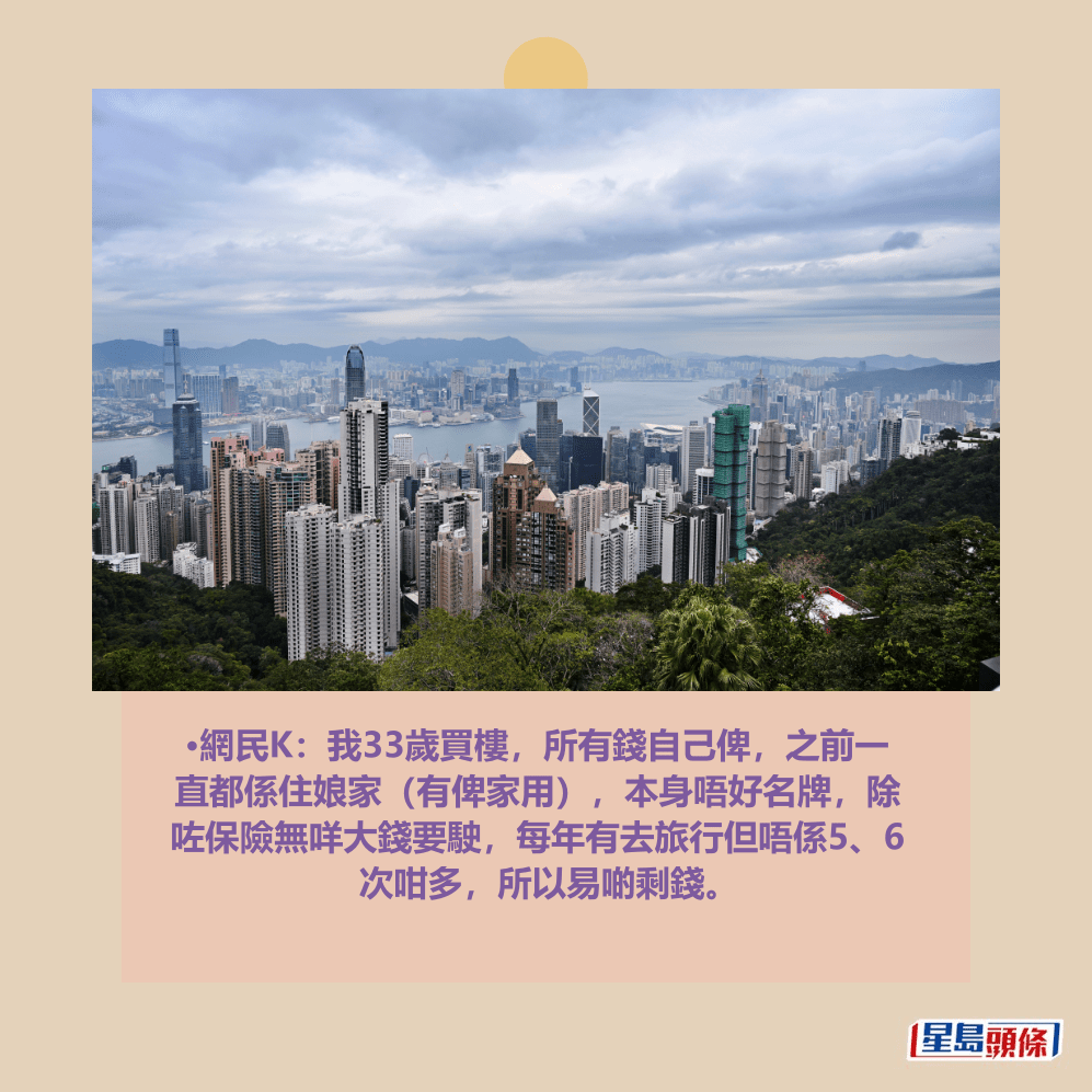 •網民K:我33歲買樓,所有錢自己俾,之前一 直都係住娘家(有俾家用),本身唔好名牌,除 咗保險無咩大錢要駛,每年有去旅行但唔係5、6 次咁多,所以易啲剩錢。資料圖片 •網民K:我33歲買樓,所有錢自己俾,之前一 直都係住娘家(有俾家用),本身唔好名牌,除 咗保險無咩大錢要駛,每年有去旅行但唔係5、6 次咁多,所以易啲剩錢。資料圖片