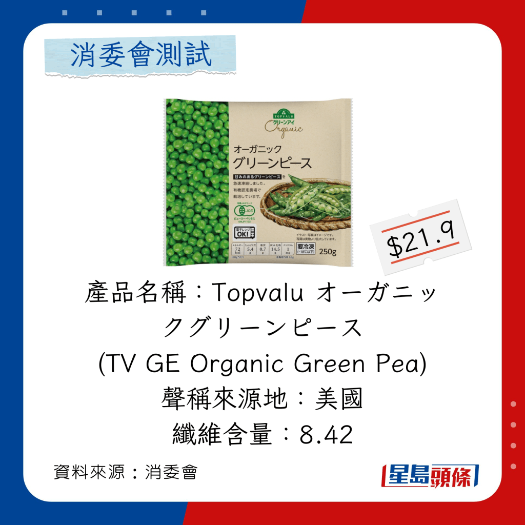 Topvalu オーガニックグリーンピース(TV GE Organic Green Pea)