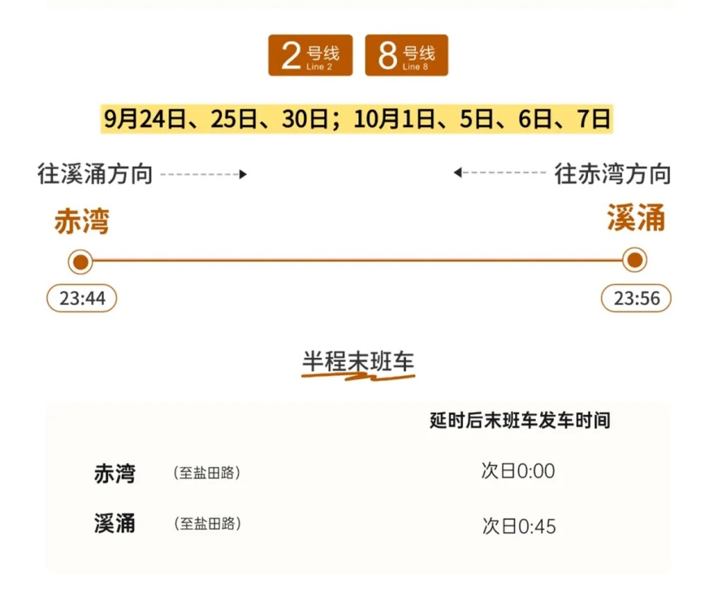 中秋国庆长假,深圳地铁全网延长服务。 中秋国庆长假,深圳地铁全网延长服务。