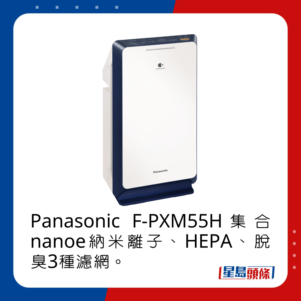 Panasonic F-PXM55H集合nanoe納米離子、HEPA、脫臭3種濾網。